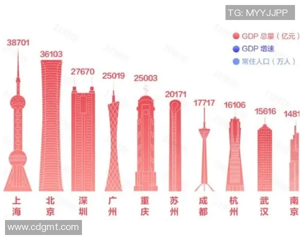 杭州全运会羽毛球队积分榜领先59分稳居第一展现强劲实力 杭州全运会羽毛球队积分榜领先59分稳居第一展现强劲实力