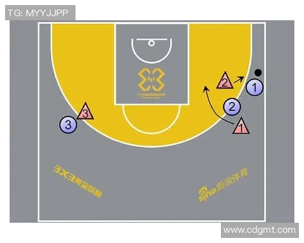 杭州篮球队在锦标赛中的速度优势与战术分析探讨 杭州篮球队在锦标赛中的速度优势与战术分析探讨