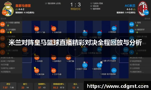 米兰对阵皇马篮球直播精彩对决全程回放与分析
